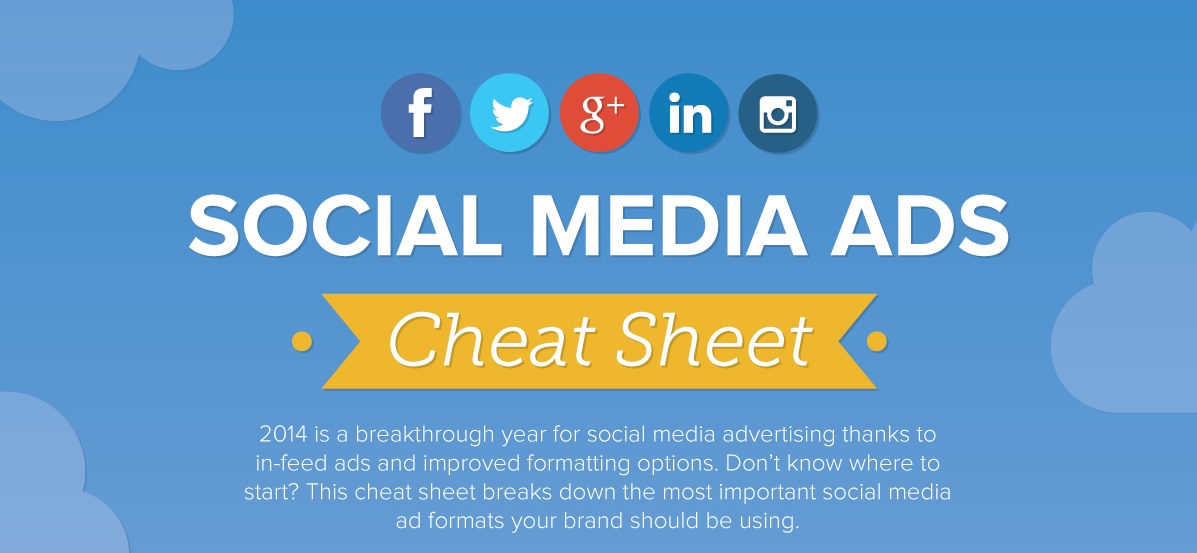 Cheat Sheet Social Media Werbeschaltung