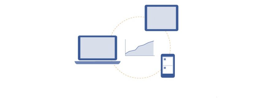 Facebook Cross Device Reporting