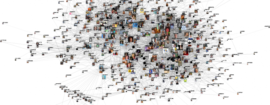 Facebook Display-Netzwerk