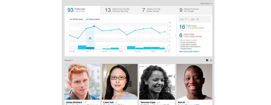 LinkedIn Profiloptimierung