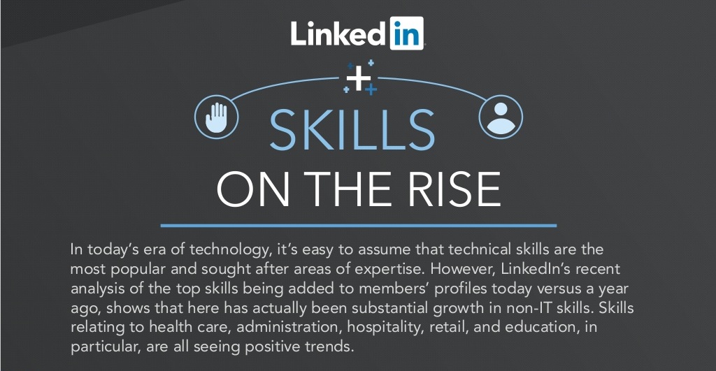 LinkedIn skills