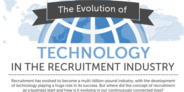 Infographic Technology Recruitment Industry
