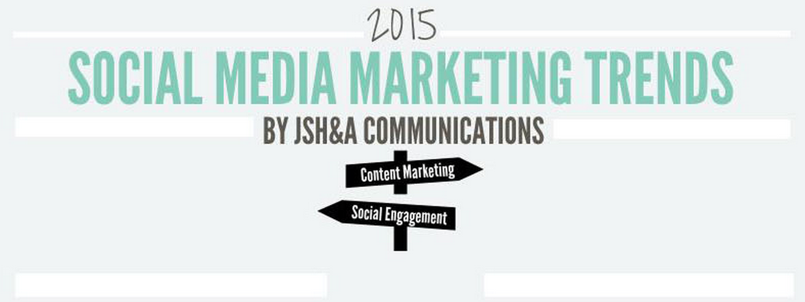 5 Trends Social Media Marketing 2015 Infografik