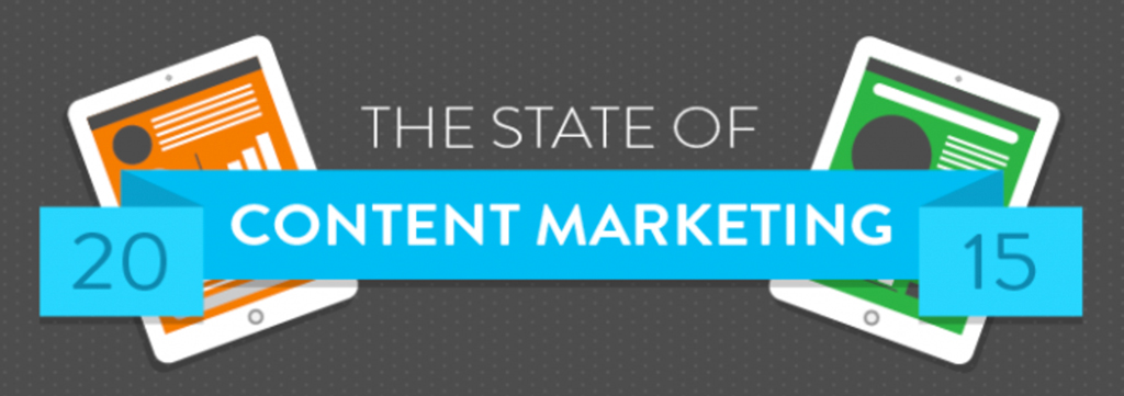 State of Content Marketing 2015 Infographic