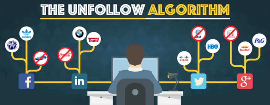 Infografik Unternehmen entfolgen