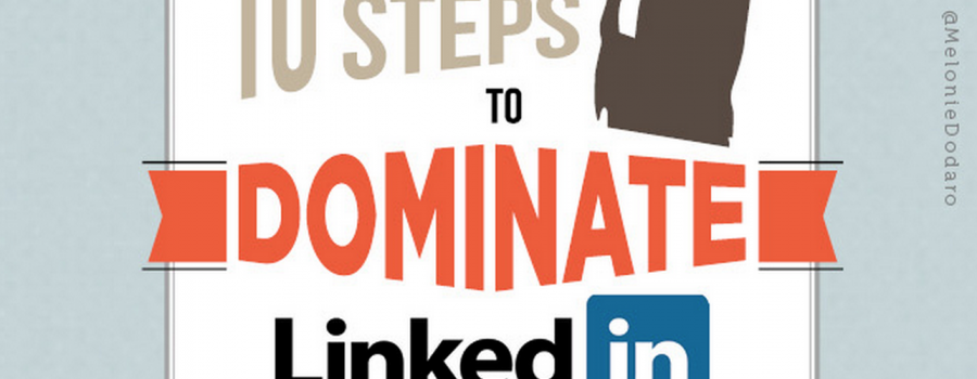 LinkedIn Publishing-Plattform Best Practice