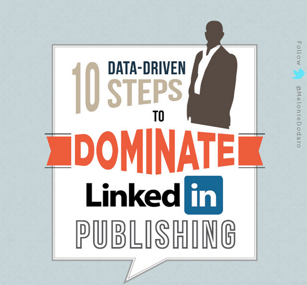 LinkedIn Publishing-Plattform Best Practice