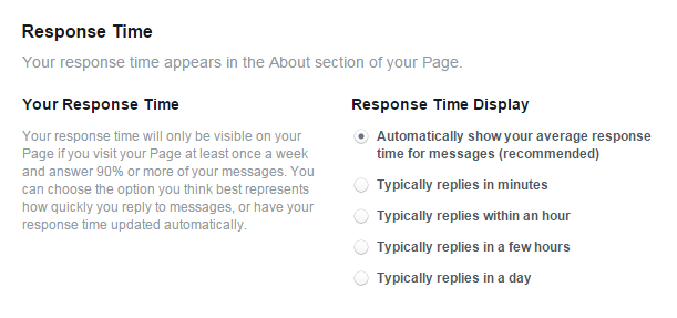 Facebook Response Time