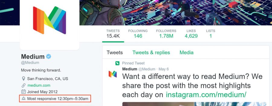 twitter-funktionen unternehmen