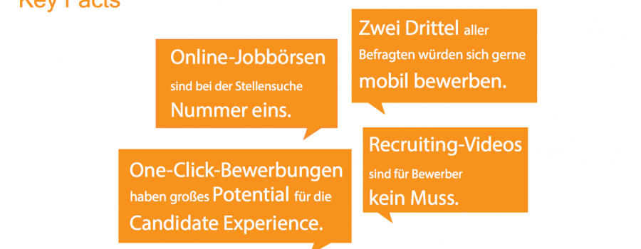 bewerbung 4.0-umfrage