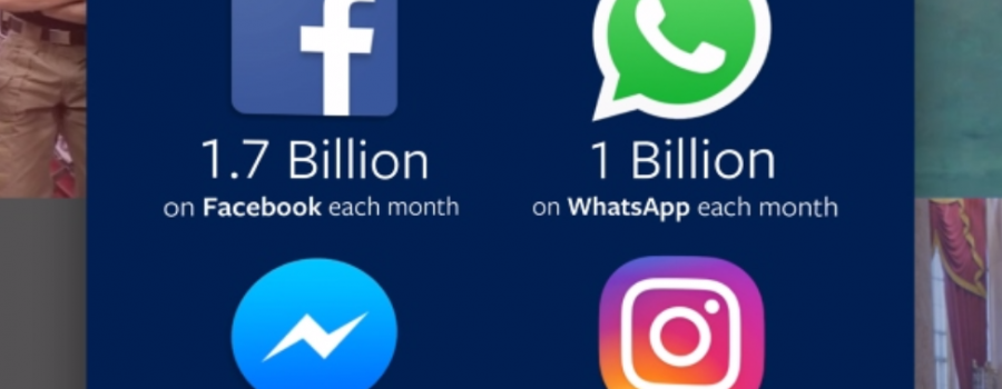 facebook quartalszahlen q2 2016