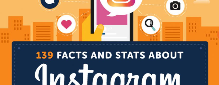 infografik instagram-fakten 2017