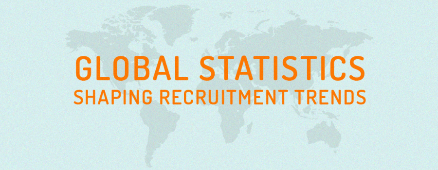 infografik globale recruiting-trends 2017
