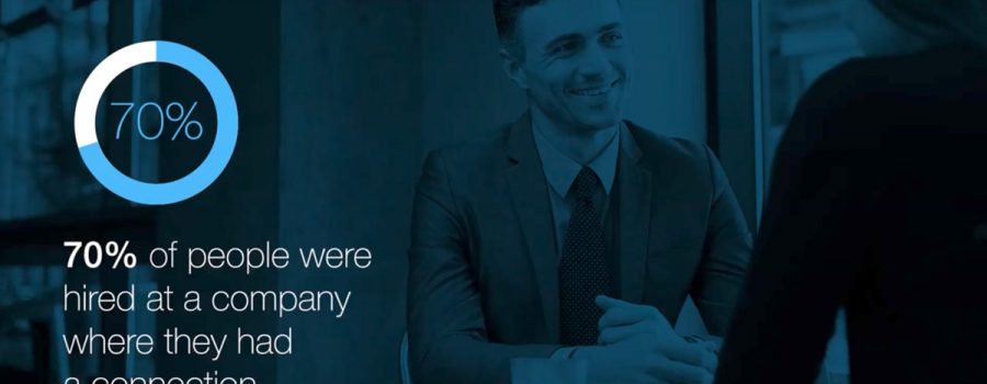 linkedin business-networking