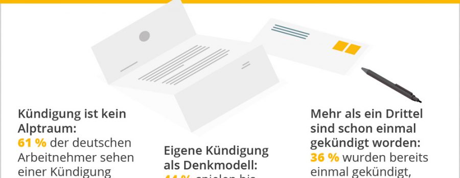 umfrage arbeitnehmer kündigungen