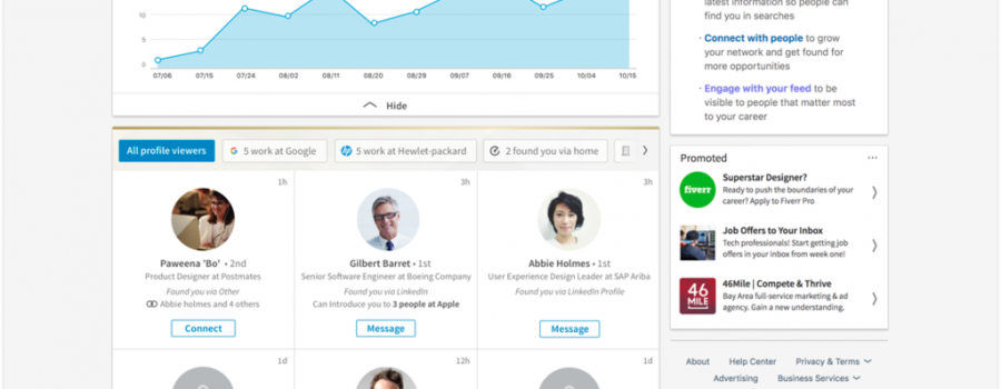 linkedin profilansichten