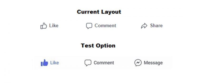 facebook nachricht senden-button