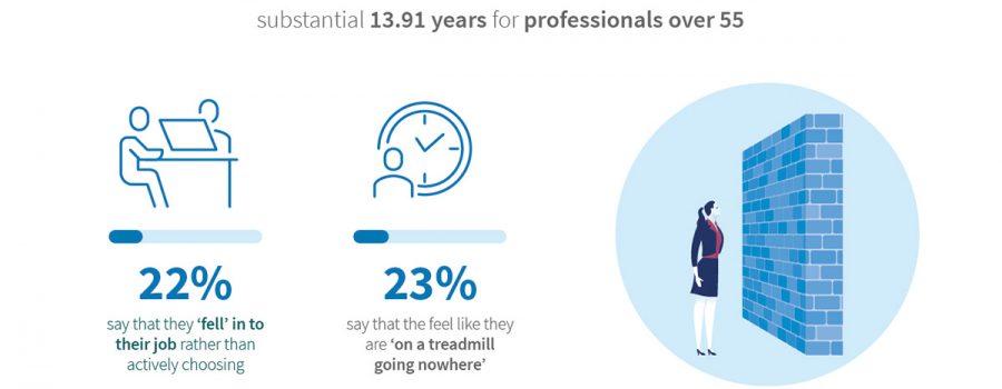 linkedin karrierewege