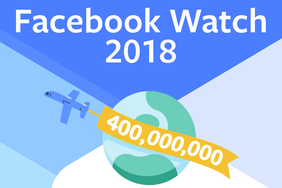 facebook watch desktop